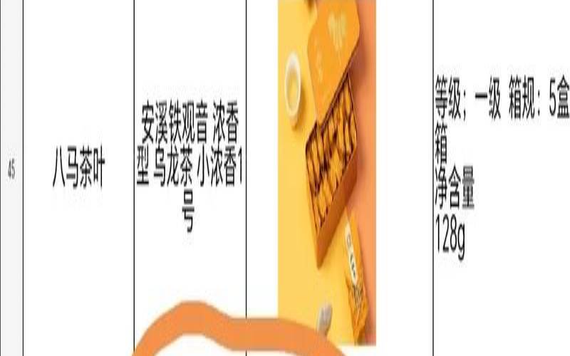 赛珍珠铁观音3300250克价格,赛珍珠3300一斤多少钱