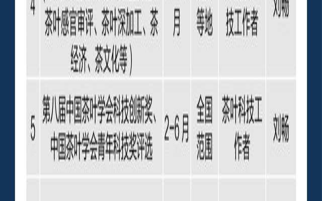 金华茶叶市场茶叶价格,中国茶叶协会官网