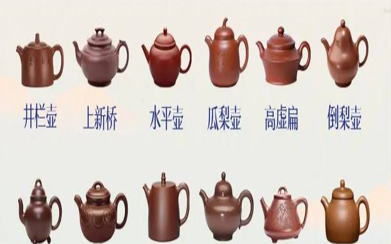 十大茶壶壶型分类，十大茶壶壶型分类图片大全
