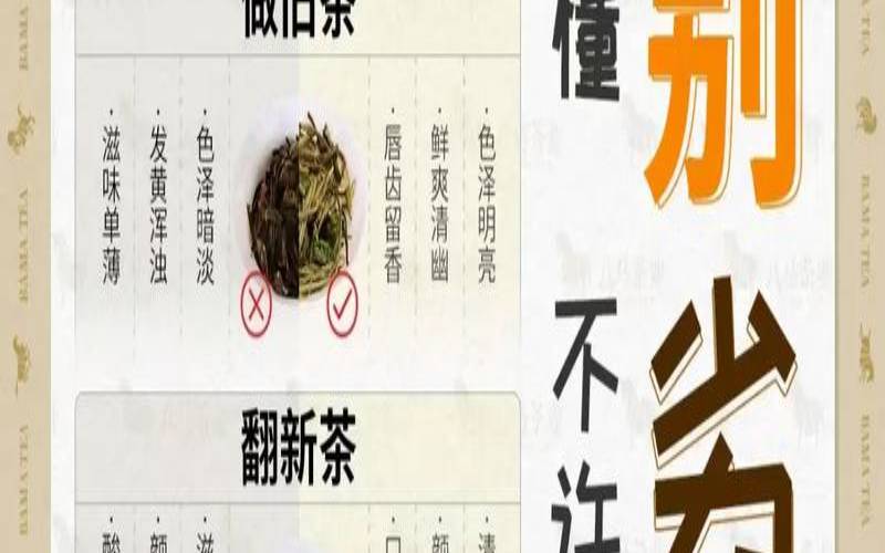 如何判断一个茶叶的好坏,茶叶怎么鉴别品质好坏