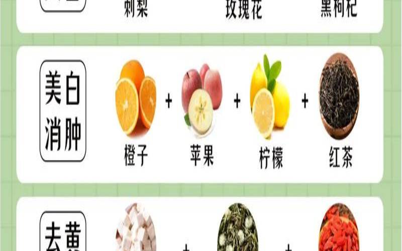 茶叶可以美白牙齿吗,长期喝什么茶可以美白