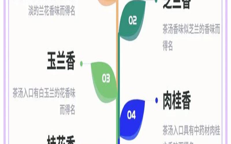 凤凰单丛种类及价格,凤凰单丛茶的特点 凤凰单丛种类及价格,凤凰单丛茶的特点