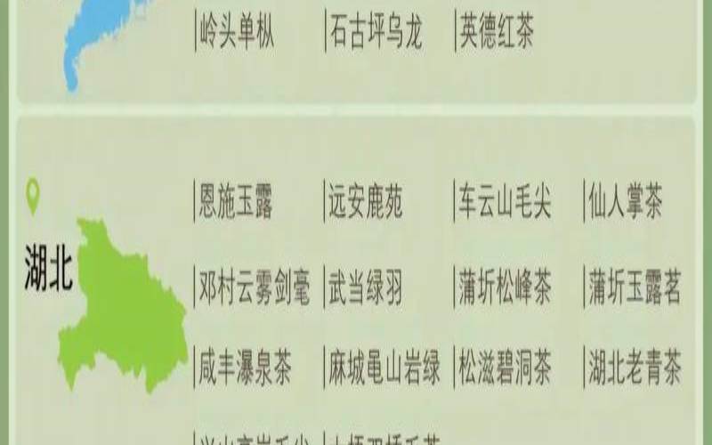 中国哪里盛产茶叶的地方,哪些地方盛产茶叶