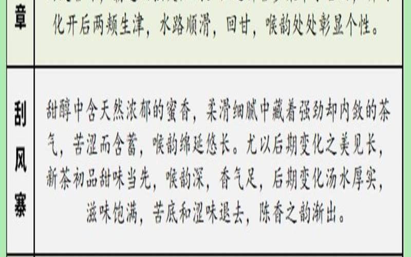 普洱生茶可以密封存放吗,普洱生茶和熟茶怎么喝 普洱生茶可以密封存放吗,普洱生茶和熟茶怎么喝