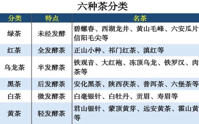 购买茶叶情况说明怎么写,办公室茶叶采购申请范本 购买茶叶情况说明怎么写,办公室茶叶采购申请范本