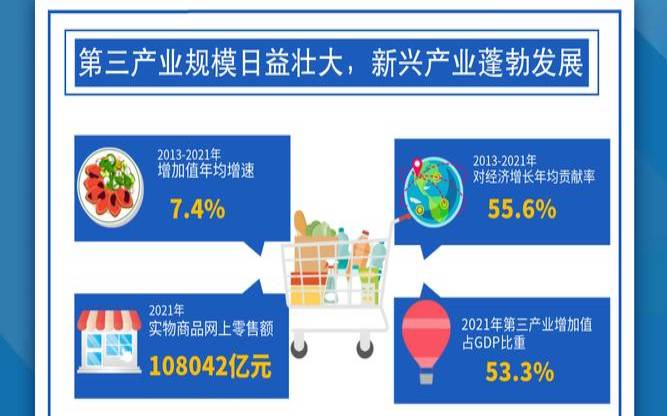 如何实现产业融合的转型升级,怎样实现产业转型升级 如何实现产业融合的转型升级,怎样实现产业转型升级