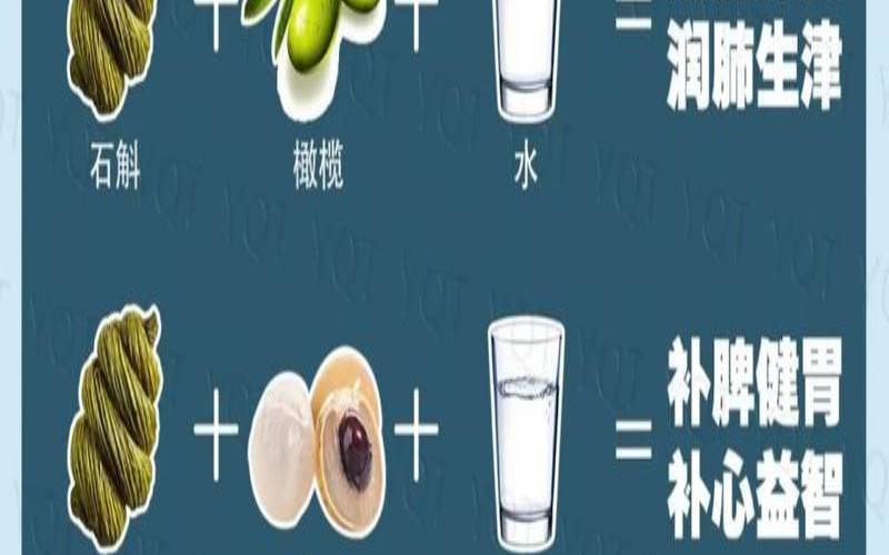 石斛的适宜人群有哪些,石斛什么人不能喝