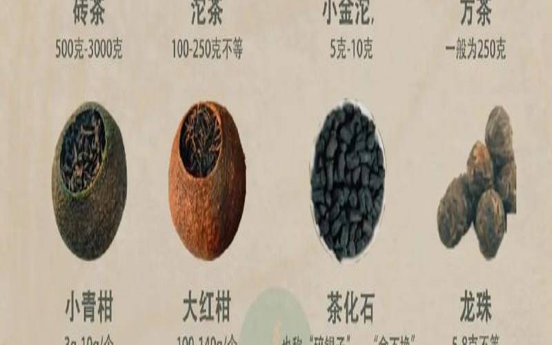 普洱茶叶底解析,普洱茶形状图片大全