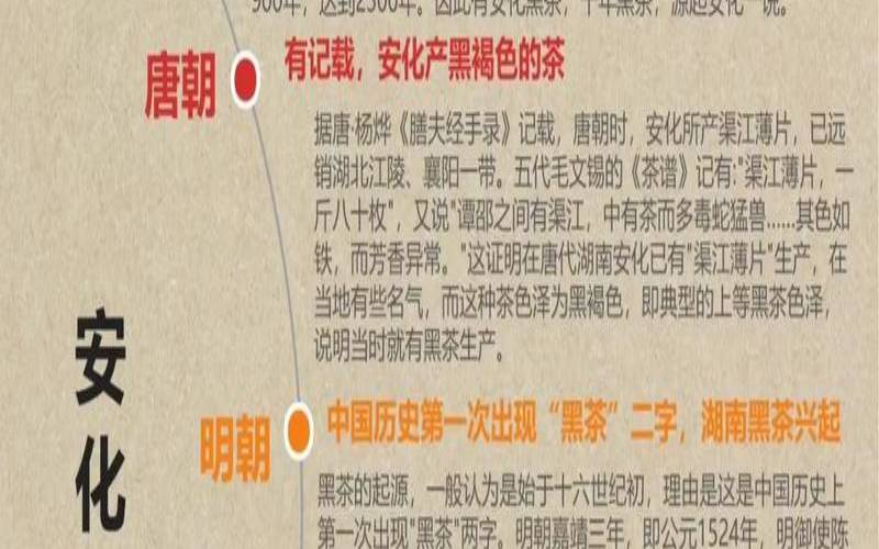 安化黑茶的九大功效与作用,安化黑茶的价格表 安化黑茶的九大功效与作用,安化黑茶的价格表