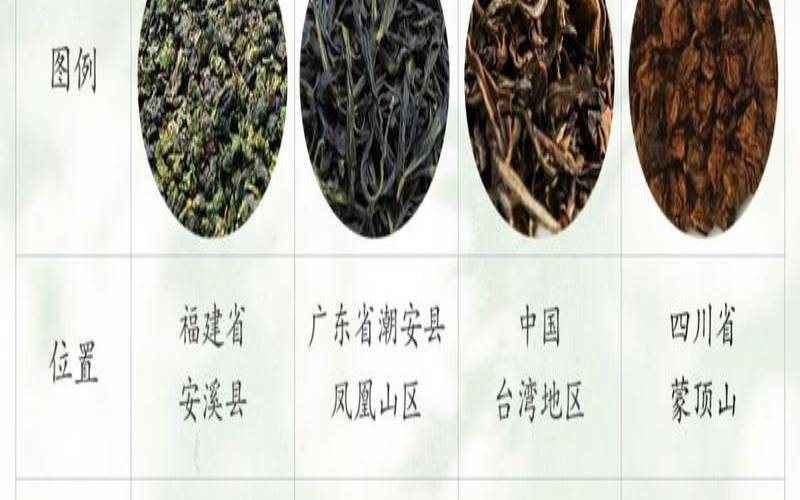 铁观音泡茶温度和时间,铁观音水温90还是100 铁观音泡茶温度和时间,铁观音水温90还是100