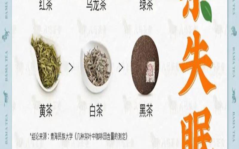 为什么喝茶会导致失眠,如何缓解喝茶后失眠 为什么喝茶会导致失眠,如何缓解喝茶后失眠
