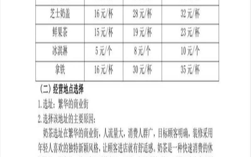 茶叶项目的商业计划书,奶茶店的创业项目计划书 茶叶项目的商业计划书,奶茶店的创业项目计划书