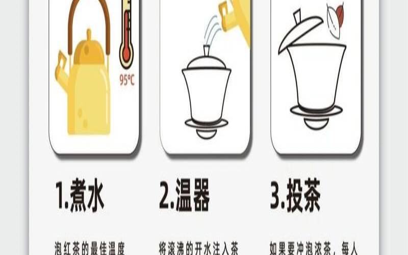 熟茶怎样冲泡,红茶的冲泡方法 熟茶怎样冲泡,红茶的冲泡方法