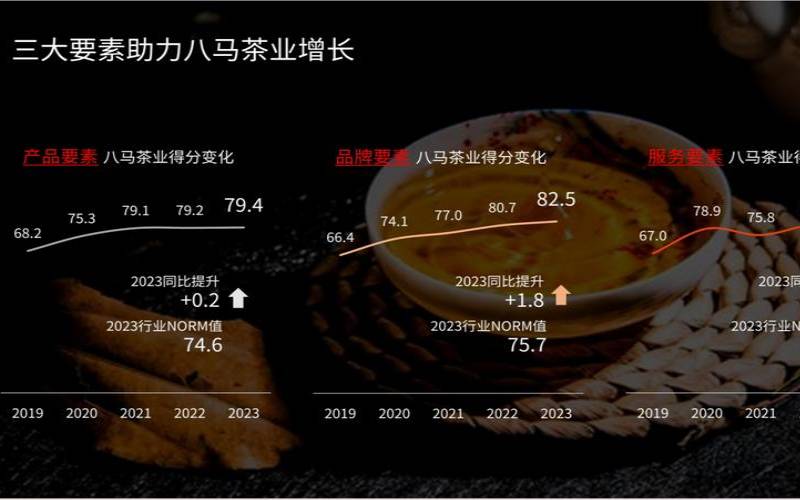 茶叶评级机构有哪些,中国茶叶协会官网 茶叶评级机构有哪些,中国茶叶协会官网