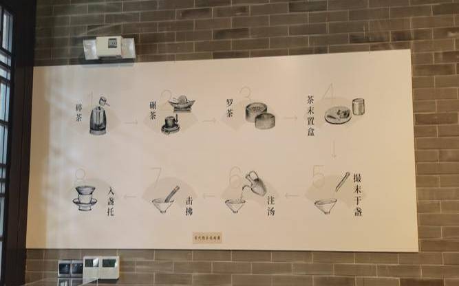 宋朝茶叶管理政策经历的变化，宋代茶叶的发展重心