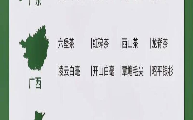 中国各省茶叶排名,中国哪个省茶叶最好