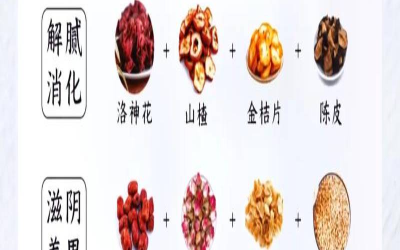 60种花茶搭配建议表,各种花茶的功效和搭配