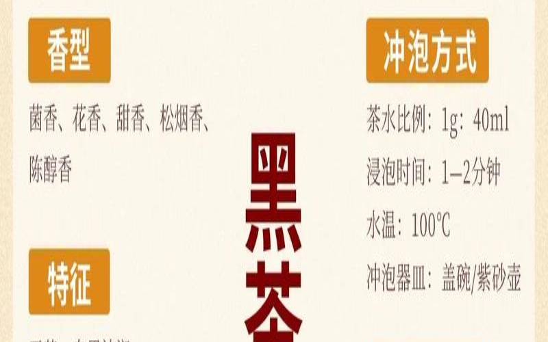 安化黑茶如何煮有何功效,黑茶和莓茶哪个功效好