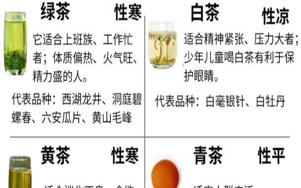 喝茶对肾脏的好处,经常喝茶对肾有影响吗 喝茶对肾脏的好处,经常喝茶对肾有影响吗