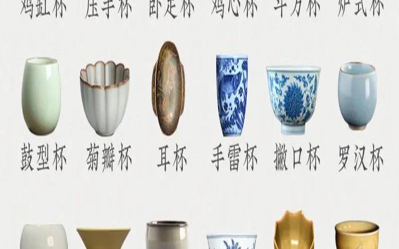 陶瓷器具名称名称陶瓷茶具陶瓷类，陶瓷器型名称大全