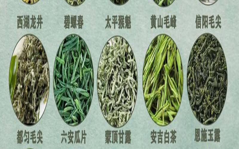 茶叶中的叶绿素a和叶绿素b,鱼肝油的功效与作用
