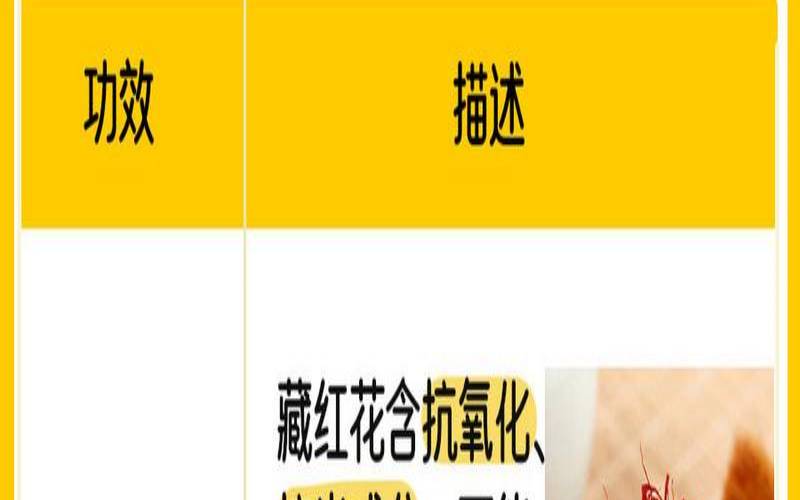 藏红花饮用方法和功效,三种人不宜喝藏红花 藏红花饮用方法和功效,三种人不宜喝藏红花