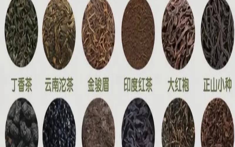 茶的种类及名称,茶有几种类型