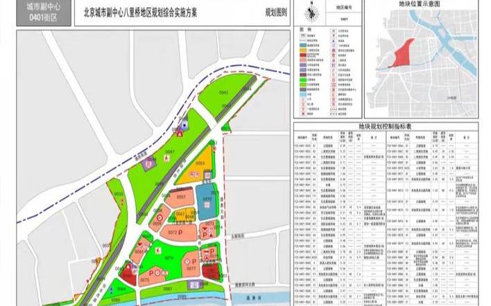 北京通州区八里桥附近这两年有无规划，通州八里桥规划最新