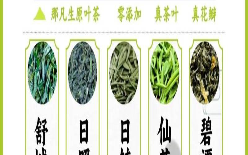 茶叶的叫法，茶叶的别名是什么