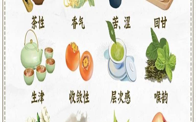 品茶一品二品三品说说,品茶的几个境界 品茶一品二品三品说说,品茶的几个境界
