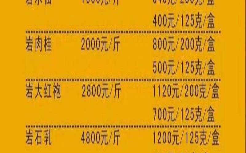武夷山市大坑口岩茶价格,武夷山岩茶哪里买最真 武夷山市大坑口岩茶价格,武夷山岩茶哪里买最真