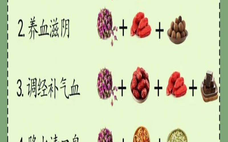 隔夜玫瑰花茶的功效与作用,隔夜花茶能喝吗有什么坏处