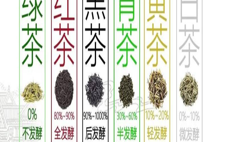 美国人喜欢中国茶叶吗,日本人喜欢喝中国的什么茶