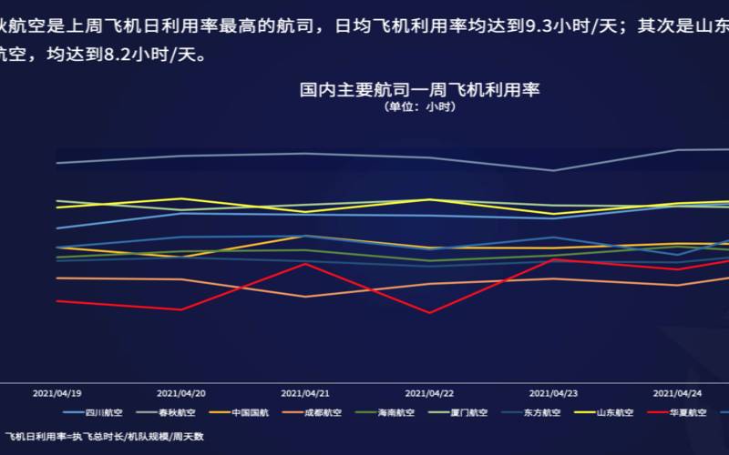 腾冲到普洱有飞机吗,普洱到腾冲怎么走最近 腾冲到普洱有飞机吗,普洱到腾冲怎么走最近