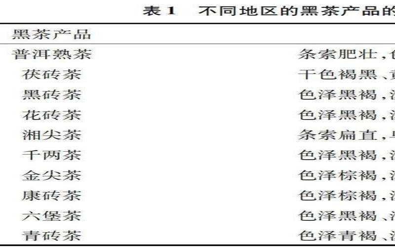 黑茶抗氧化的主要成分,黑茶的危害和副作用