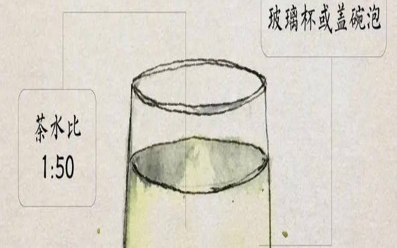 喝茶可以修心养性吗,喝茶对人体有10大好处 喝茶可以修心养性吗,喝茶对人体有10大好处
