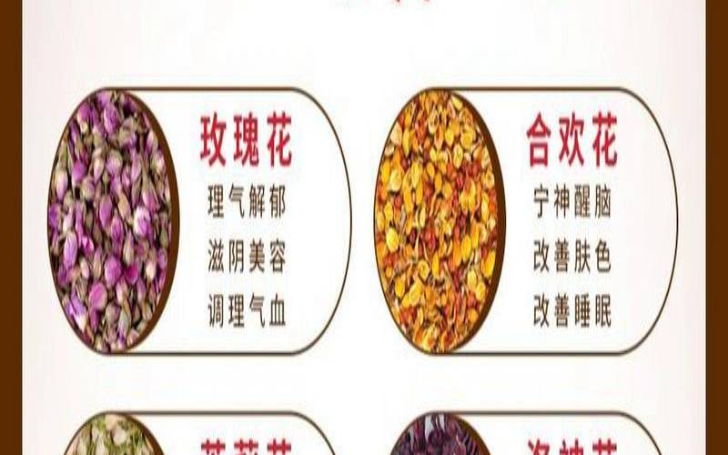 所有花茶的种类及功效,都有什么花茶 所有花茶的种类及功效,都有什么花茶