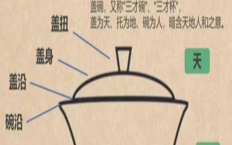 中国古代十大名茶有哪些,古代的茶有哪些 中国古代十大名茶有哪些,古代的茶有哪些