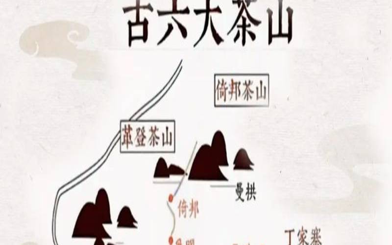 云南古六大茶山现在的价格,云南五大茶山
