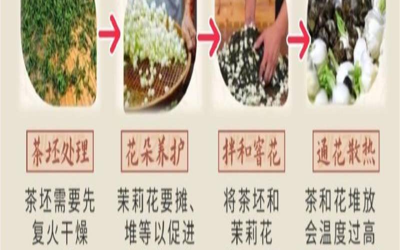 如何将鲜花自制成花茶