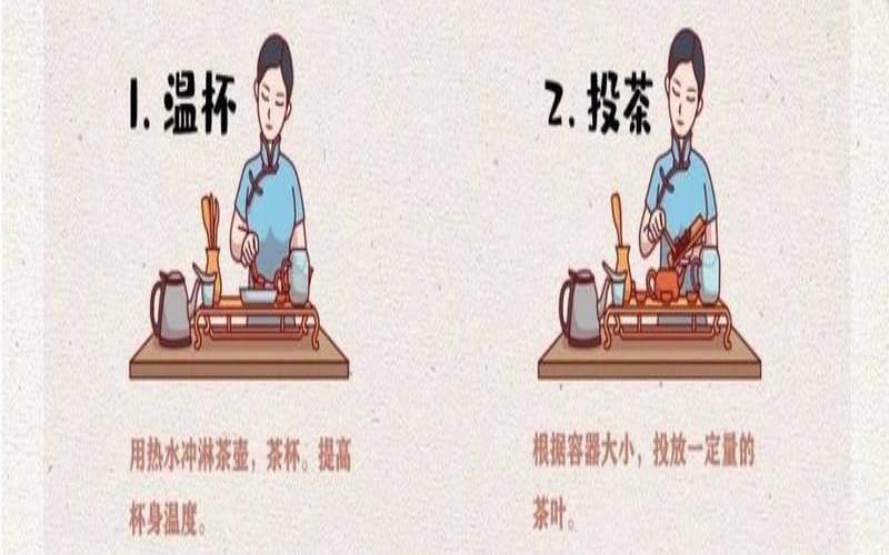 世俗茶道泡功夫茶步骤，功夫泡茶的步骤及叫法