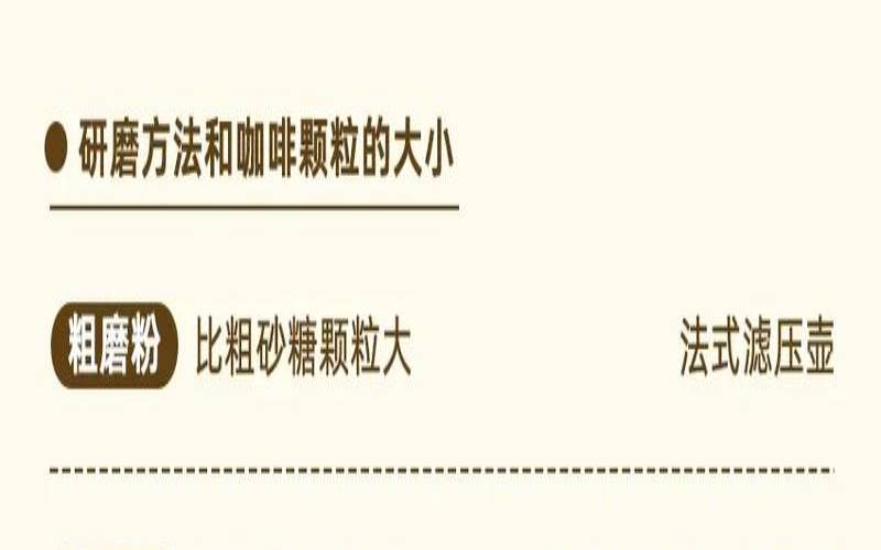 咖啡豆做成咖啡的步骤,没有机器怎么磨咖啡豆
