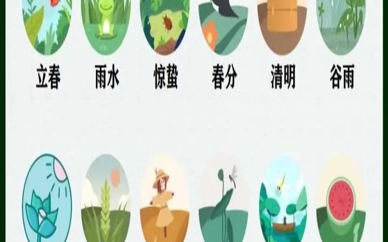 夏季喝茶消暑,二十四节气喝茶口诀