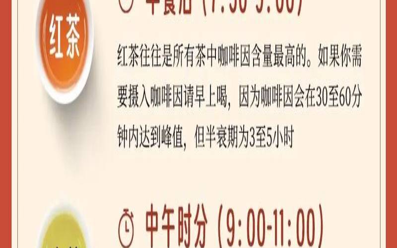 喝茶减肥的最佳时间，减肥喝茶时间表