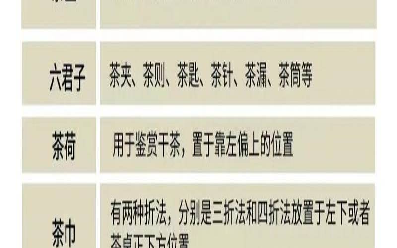 茶席一共有几个要素组成,茶席哪种材料好 茶席一共有几个要素组成,茶席哪种材料好