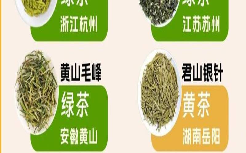 龙井跟碧螺春的区别,云南晒红茶的品质特点 龙井跟碧螺春的区别,云南晒红茶的品质特点
