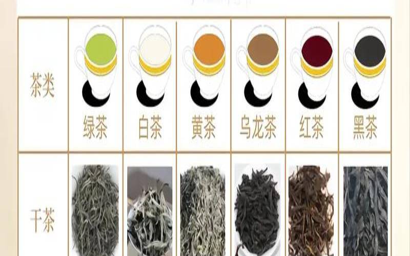 2021年茶叶国家标准,茶叶的国家标准和行业标准 2021年茶叶国家标准,茶叶的国家标准和行业标准