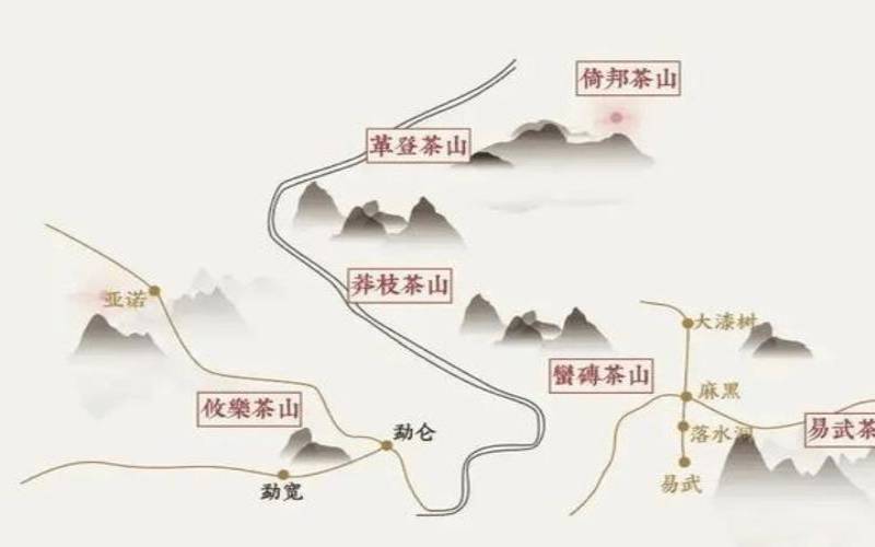 曼松古树茶在哪个山头,倚邦古树茶有哪些寨子 曼松古树茶在哪个山头,倚邦古树茶有哪些寨子