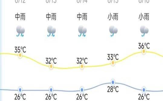安溪的天气预报15天查询,安溪天气预报15天