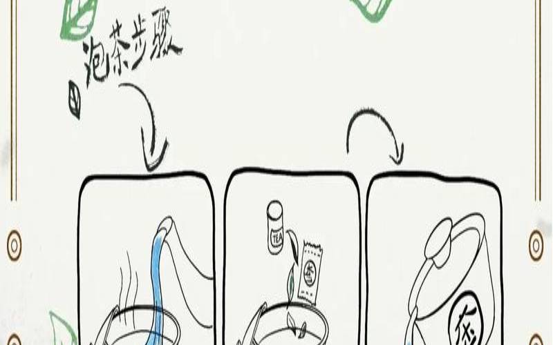 泡茶的流程八步口诀是什么,如何泡茶基本步骤 泡茶的流程八步口诀是什么,如何泡茶基本步骤